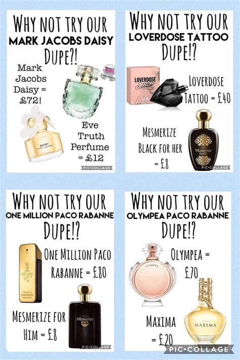 perfume dupes list uk